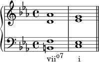  \new PianoStaff << \new Staff << \new Voice \relative c'' { \stemUp \key c \minor aes1 g } \new Voice \relative c' { \stemDown d1 es } >> \new Staff << \new Voice \relative c { \stemUp \clef F \key c \minor f1 es } \new Voice \relative c { \stemDown b1_\markup { \concat { "vii" \raise #1 \small "o7" \hspace #4.3 "i" } } c \bar "||" } >> >> 