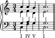 \new PianoStaff << \new Staff << \new Voice \relative c'' { \stemUp \clef treble \key c \major \time 3/4 c4 cb c2. } \new Voice \relative c' { \stemDown e4 fd e2. } >> \new Staff << \new Voice \relative c' { \stemUp \clef bass \key c \major \time 3/4 g4 ag g2. } \new Voice \relative c { \stemDown c4_\markup { \concat { "I" \hspace #1.5 "IV" \hspace #1 "V" \hspace #3.5 "I" } } fgc,2. \bar "||" } >> >>