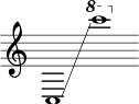 { \new Staff \with { \omit Score.TimeSignature } \key c \major \cadenzaOn \clef treble c1 \glissando s \ottava #1 c'''' }