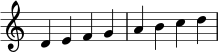 { \override Score.TimeSignature #'stencil = ##f \relative c' { \clef treble \time 4/4 d4 efgabcd } } 