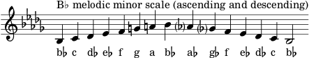  \header { tagline = ##f } scale = \relative b { \key bes \minor \omit Score.TimeSignature bes^"B♭ melodic minor scale (ascending and descending)" c des es fga bes as? ges? f es des c bes2 } \score { { << \cadenzaOn \scale \context NoteNames \scale >> } \layout { } \midi { } } 