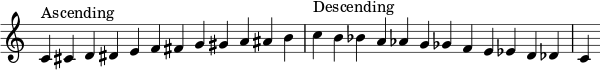 { \override Score.TimeSignature #'stencil = ##f \relative c' { \clef treble \time 12/4 c4^\markup { تصاعدي } cis d dis ef fis g gis a ais b c^\markup { تنازلي } b bes a aes g ges fe es d des c } }