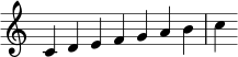 { \override Score.TimeSignature #'stencil = ##f \relative c' { \clef treble \key c \major \time 7/4 cdefgabc } }