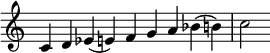 { \override Score.TimeSignature #'stencil = ##f \relative c' { \clef treble \time 9/4 c4 d es(e) fga bes(b) c2 } }
