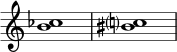  { \override Score.TimeSignature #'stencil = ##f \relative c'' { \time 4/4 \set Score.tempoHideNote = ##t \tempo 1 = 20 <b ces>1 <bis c?> } } 