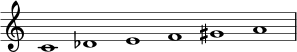 { \override Score.TimeSignature #'stencil = ##f \relative c' { \time 24/4 \set Score.tempoHideNote = ##t \tempo 1 = 160 c1 des e f gis a } }