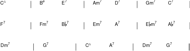 { \new ChordNames \with { \override BarLine #'bar-extent = #'(-2 . 2) \consists "Bar_engraver" } \chordmode { \override Score.BarNumber.break-visibility = ##(#f #f #f) \set Score.tempoHideNote = ##t \tempo 1 = 50 c1:maj7 | b2:m7.5- e:7 | a:m7 d:7 | g:m7 c:7 | \break f1:7 | f2:m7 bes:7 | e:m7 a:7 | es2:m7 aes:7 | \break d1:m7 | g:7 | c2:maj7 a:7 | d:m7 g:7 \bar "||" } }