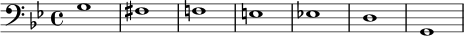  { \new Staff << \new Voice \relative c' { \stemDown \clef bass \key g \minor \time 4/4 \tempo 1 = 60 \set Score.tempoHideNote = ##t g1 fis f! e es! dg, } >> } 