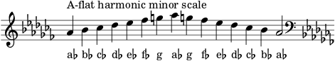  \header { tagline = ##f } scale = \relative a { \key as \minor \omit Score.TimeSignature as'^"A-flat harmonic minor scale" bes ces des es fes g as g! fes es des ces bes as2 \clef F \key as \minor } \score { { << \cadenzaOn \scale \context NoteNames \scale >> } \layout { } \midi { } } 