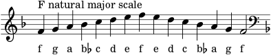 \header { tagline = ##f } scale = \relative f' { \key f \major \omit Score.TimeSignature f^"F natural major scale" ga bes cdefedc bes ag f2 \clef F \key f \major } \score { { << \cadenzaOn \scale \context NoteNames \scale >> } \layout { } \midi { } }