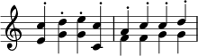 { \override Score.TimeSignature #'stencil = ##f << \clef treble \relative c' { \stemNeutral <e c'>-. <g d'>-. <g e'>-. <c, c'>-. \stemUp a'-. c-. c-. d-. } \\ { s1 f'4 f' g' g' } >> }