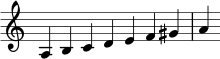  { \override Score.TimeSignature #'stencil = ##f \relative c' { \clef treble \time 7/4 a4 b c d e f gis a } } 