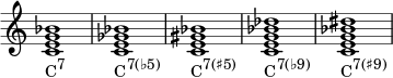 { \override Score.TimeSignature #'stencil = ##f \relative c' { \clef treble \time 4/4 \key c \major \textLengthOn <ceg bes>1_\markup { \concat { "C" \raise #1 \small "7" } } <ce ges bes>_\markup { \concat { "C" \raise #1 \small { "7(♭5)" } } } <ce gis bes>_\markup { \concat { "C" \raise #1 \small { "7(♯5)" } } } <ceg bes des>_\markup { \concat { "C" \raise #1 \small { "7(♭9)" } } } <ceg bes dis>_\markup { \concat { "C" \raise #1 \small { "7(♯9)" } } } } } 