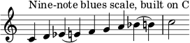  { \override Score.TimeSignature #'stencil = ##f \relative c' { \clef treble \time 9/4 c4^\markup { "Nine-note blues scale, built on C" } d es( e) f g a bes( b) c2 } } 