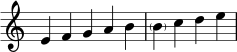{ \override Score.TimeSignature #'stencil = ##f \relative c' { \clef treble \time 5/4 e4 fgab \time 4/4 \parenthesize bcde } } 