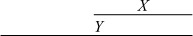 ينتهي X بـ Y