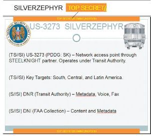 شريحة سيلفر زيفير