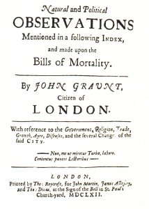 صفحة العنوان للطبعة الأولى من كتاب "ملاحظات جرانت على سجلات الوفيات" (1662)