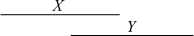 يتداخل X مع Y