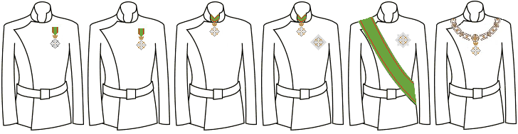 دليل المستخدم لكل درجة (1951-2001)