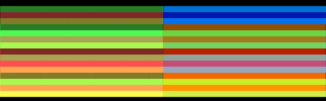 لوحة ألوان 320 × 200 0