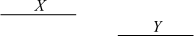 يسبق X قيمة Y