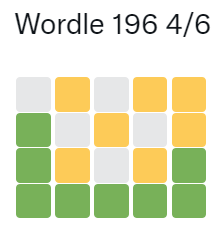 نص يقول "Wordle 196 4/6"، متبوعًا بأربعة أسطر من خمسة مربعات رموز تعبيرية لكل سطر: أبيض، أصفر، أبيض، أصفر، أصفر؛ أخضر، أبيض، أصفر، أبيض، أصفر؛ أخضر، أصفر، أبيض، أصفر، أخضر؛ أخضر، أخضر، أخضر، أخضر، أخضر.