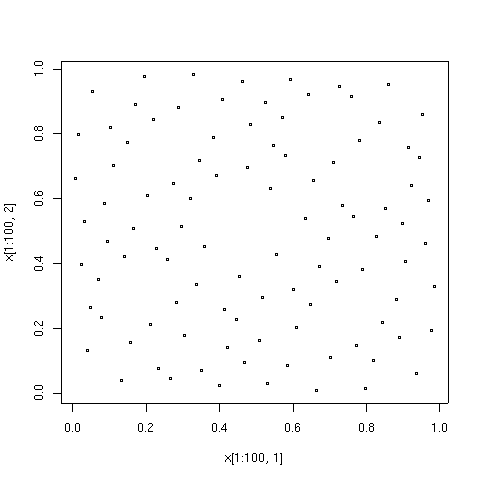 اختلاف منخفض 100.png
