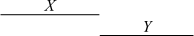 يلتقي X بـ Y