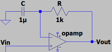 دائرة ذات تأخير مجموعة سلبي τ g {\displaystyle \displaystyle \tau _{g}} = −RC = −1 ms للترددات الأقل بكثير من 1⁄RC = 1 kHz.