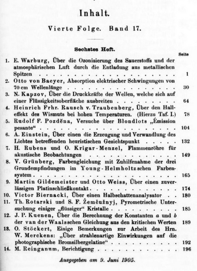 جدول محتويات المجلة العلمية Annalen der Physik (حوليات الفيزياء) من يونيو 1905. ورقة ألبرت أينشتاين الرائدة حول التأثير الكهروضوئي هي السادسة في هذه القائمة.