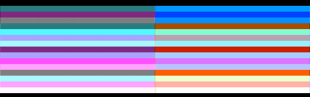 لوحة ألوان 320 × 200 رقم 1