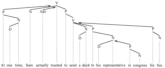 صورة الحجة 2