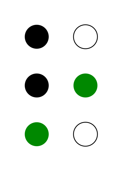 ⠗ (نقاط نمط برايل-1235)