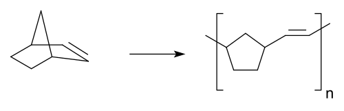 تبادل المواضع (دوبورت 1960)