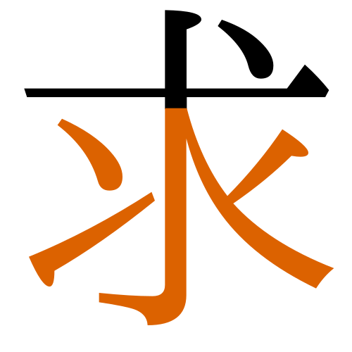 求