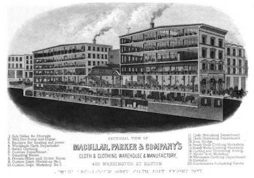 ماكولار، باركر وشركاه، 1881