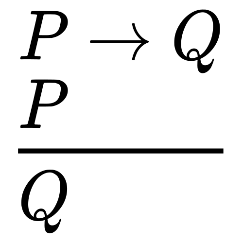 مخطط الاستدلال