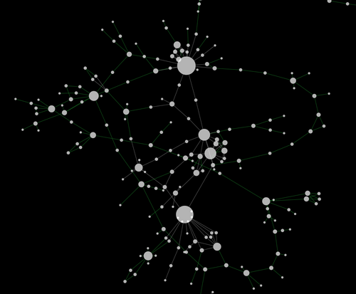 بيانات شبكة الخميرة مُصوَّرة بواسطة برنامج Cytoscape