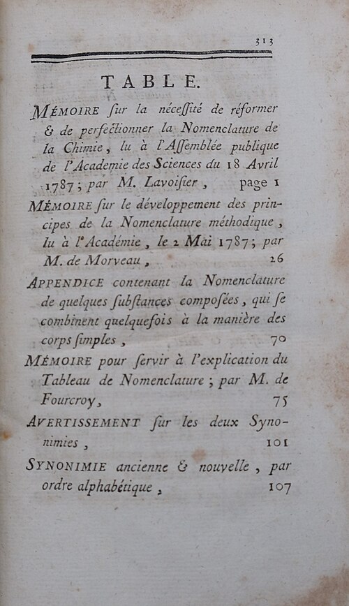 جدول محتويات "Méthode de Nomenclature Chimique"