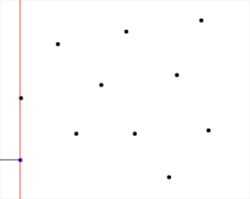 رسوم متحركة لخوارزمية الحظ
