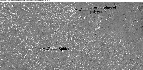 Spiders and frost in polygons during northern spring, as seen by HiRISE under HiWish program.