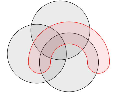Venn's construction for four sets (use Gray code to compute, the digit 1 means in the set, and the digit 0 means not in the set)
