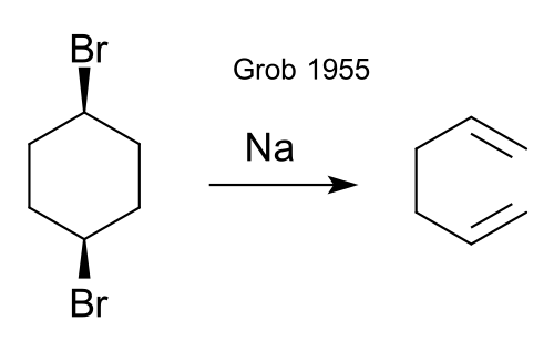 تجزئة غروب 1955