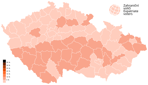 ČSSD