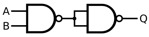 مخطط الدائرة: NAND(NAND(A, B), NAND(A, B))