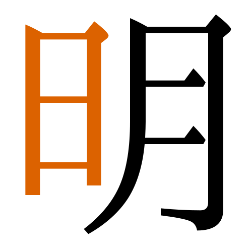 明