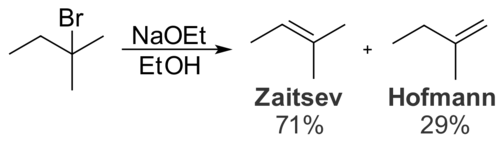 معالجة 2-برومو-2-ميثيل بيوتان بقاعدة صغيرة، مثل إيثوكسيد الصوديوم، تعطي منتج زايتسيف.