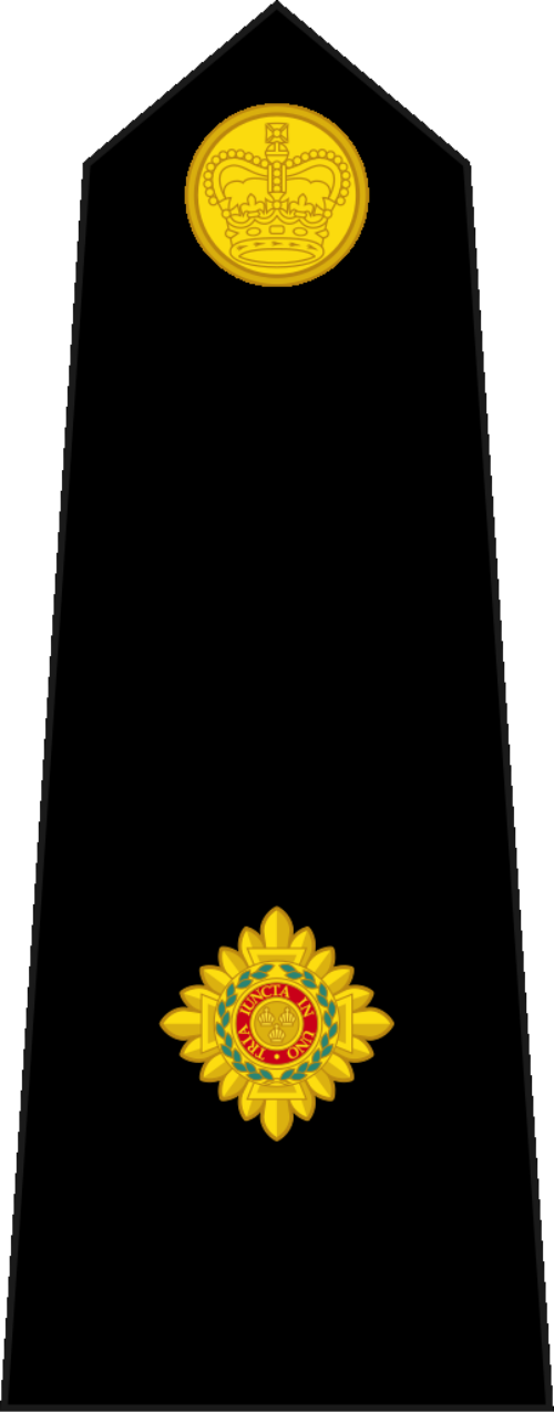 ملازم ثان