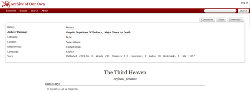 لقطة شاشة لعملٍ على موقع Ao3 بعنوان "السماء الثالثة"، وملخصه يقول: "في الجنة، يُغفر كل شيء". العمل ينتمي إلى عالم Supernatural، وتصنيف العلاقة بين دين وينشستر وكاستيل.